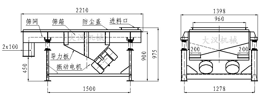 1020直線(xiàn)振動(dòng)篩技術(shù)參數(shù)